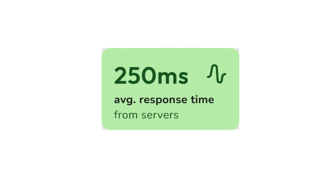 Response Time